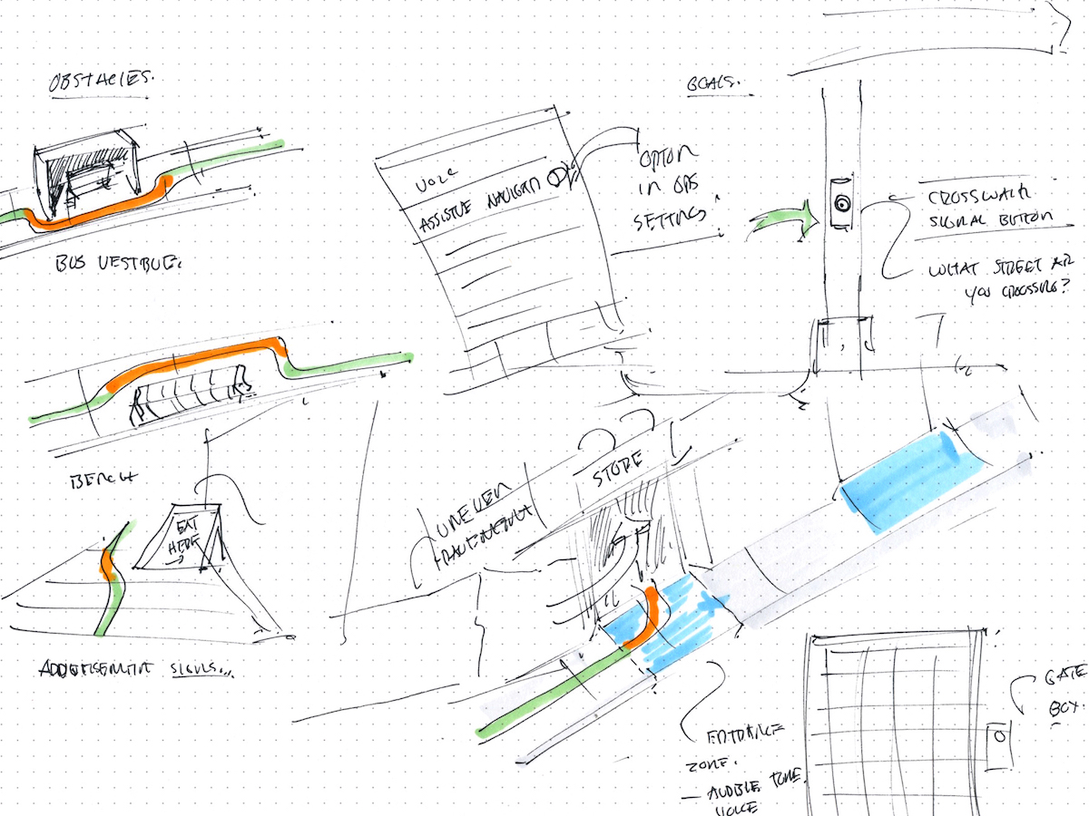 Responsive image