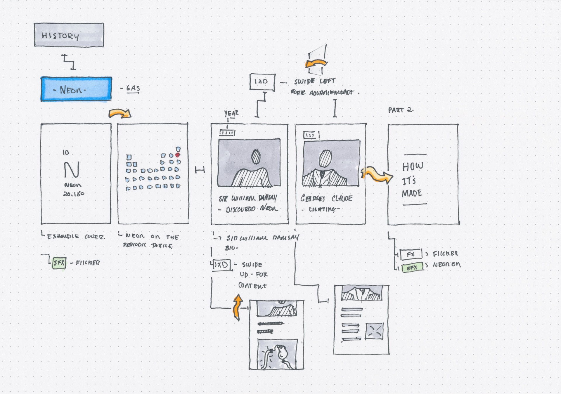 Responsive image