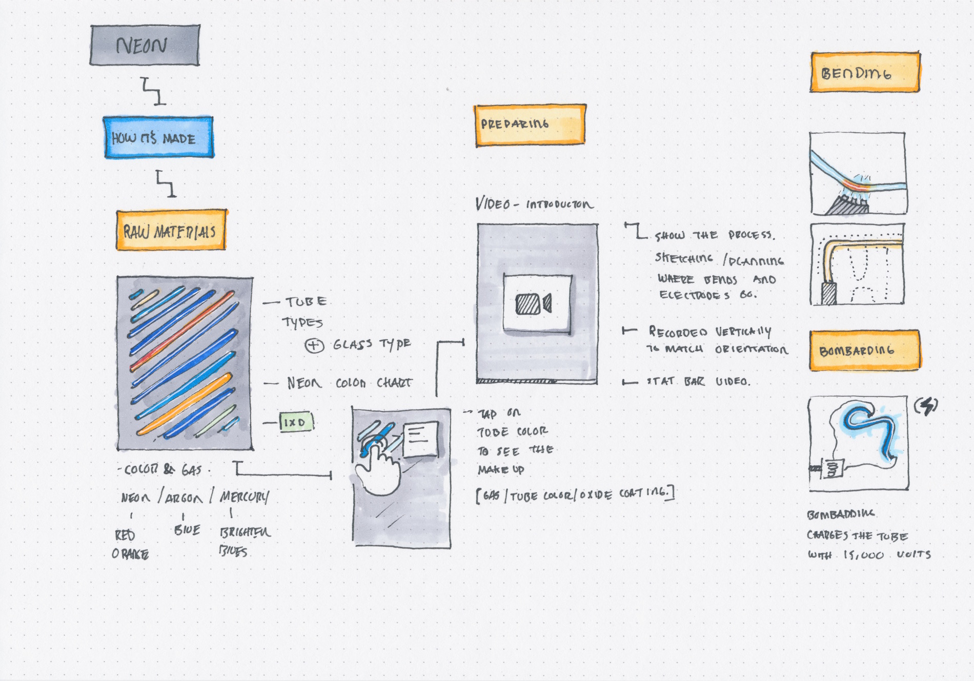 Responsive image