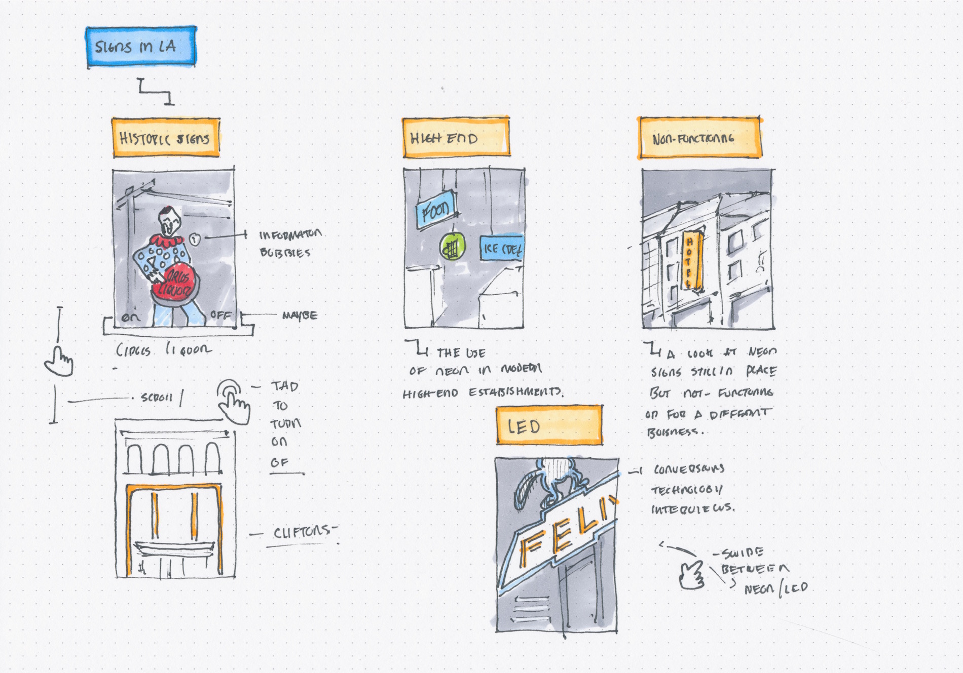 Responsive image