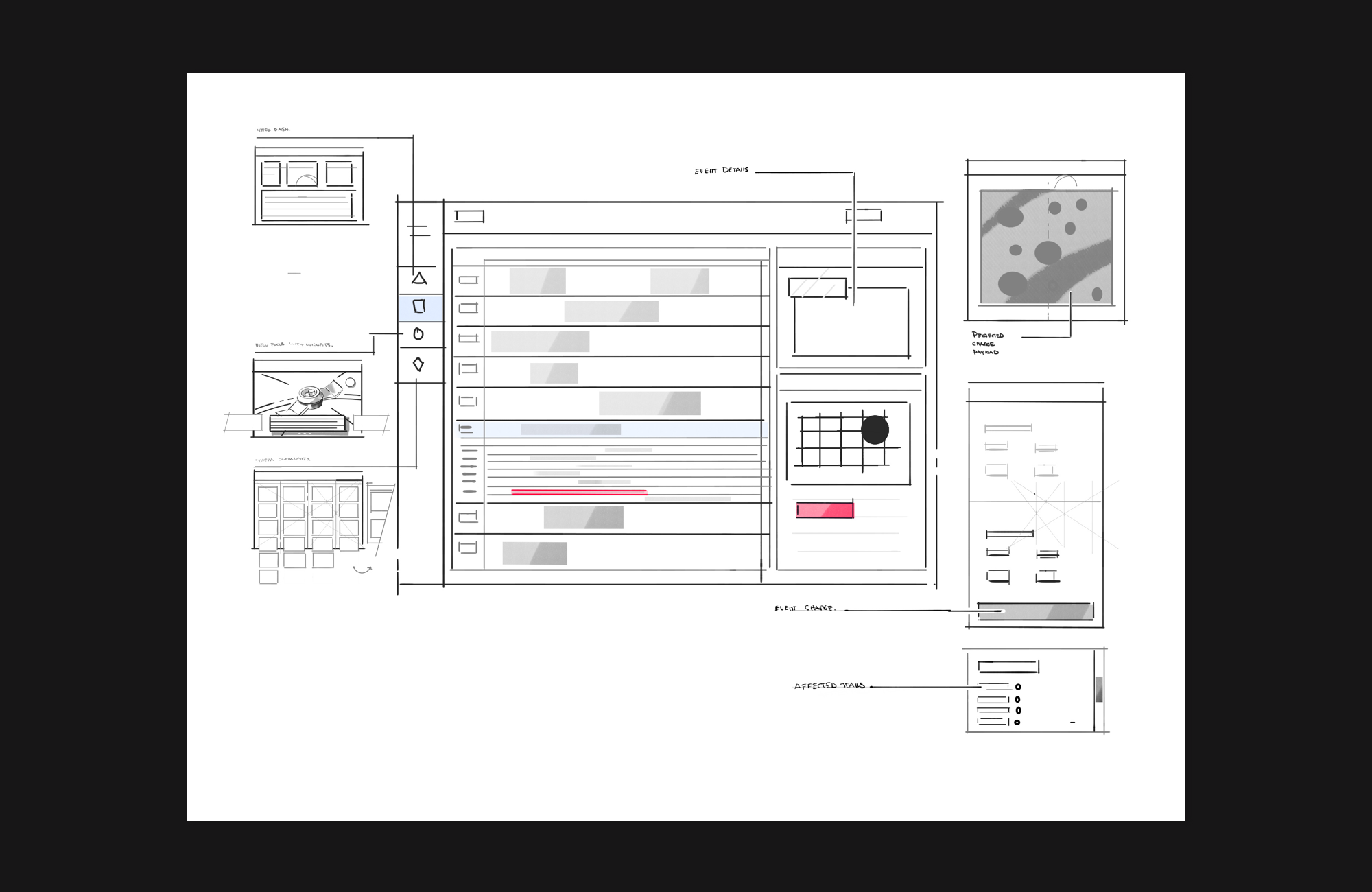 Responsive image
