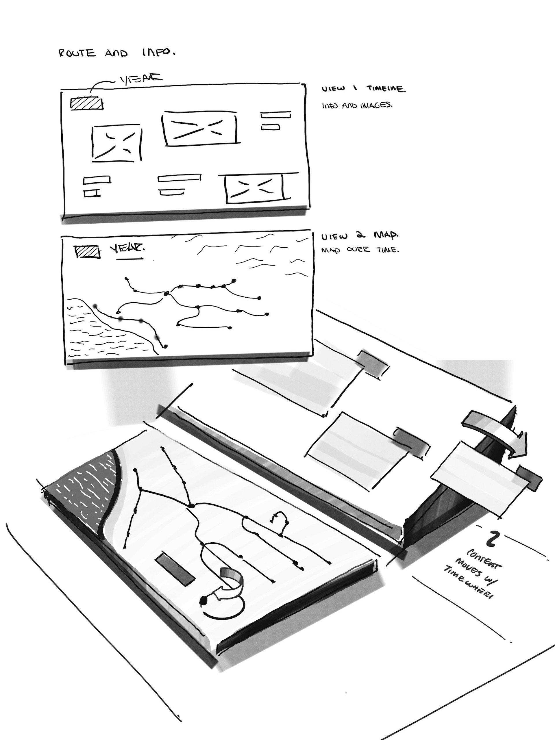 Responsive image